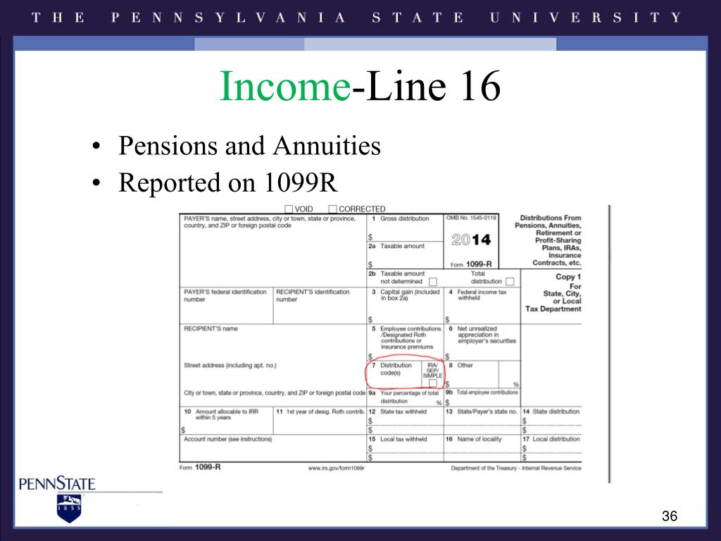 PPT - Federal Income Taxes PowerPoint Presentation, free download - ID ...