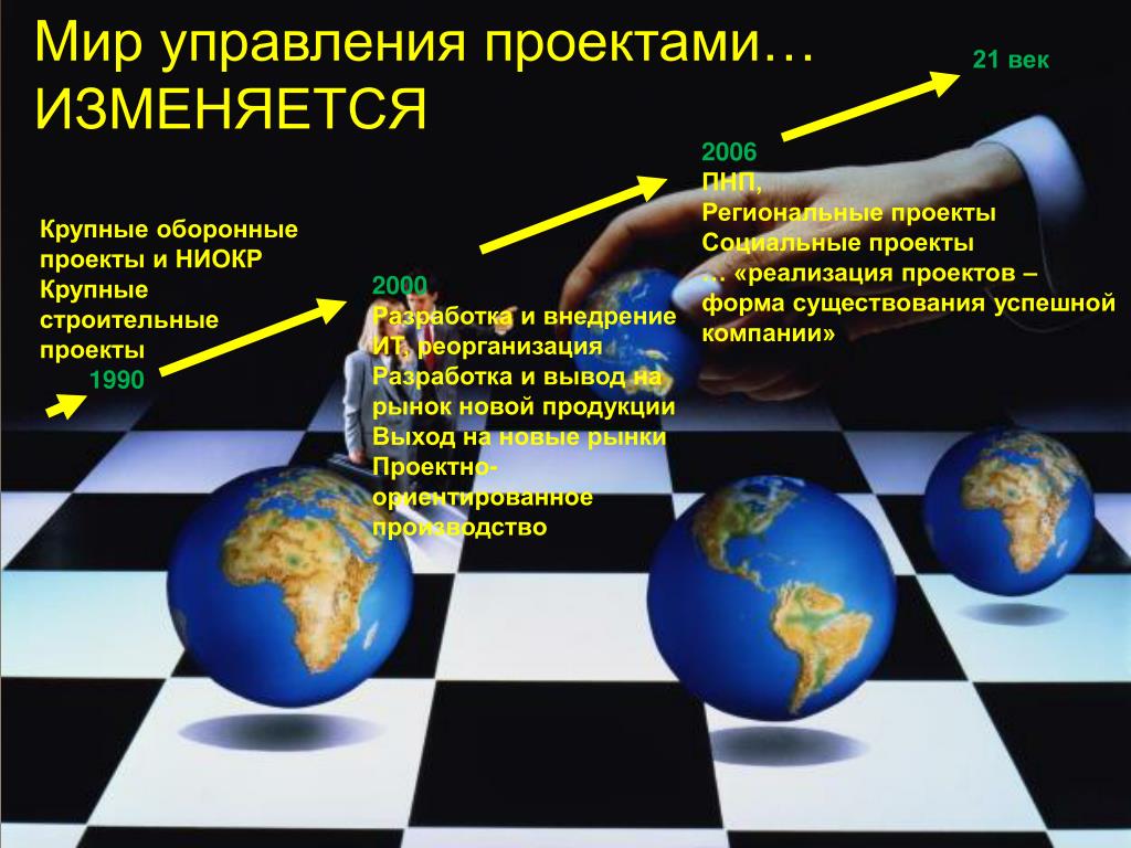 Их проекты изменили мир