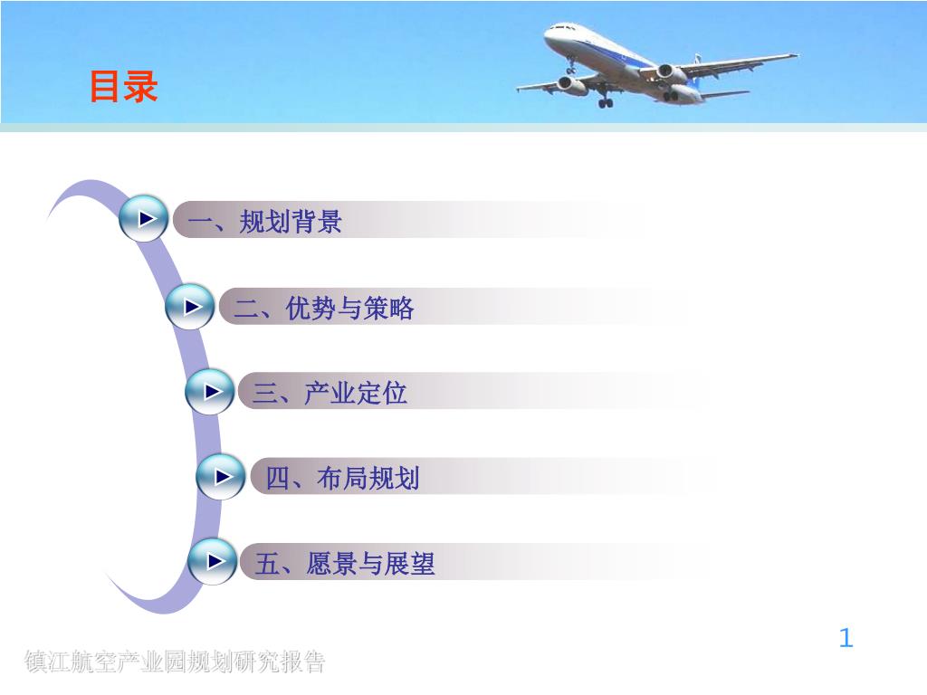 PPT - 镇江新区航空产业园规划研究报告(概要) PowerPoint