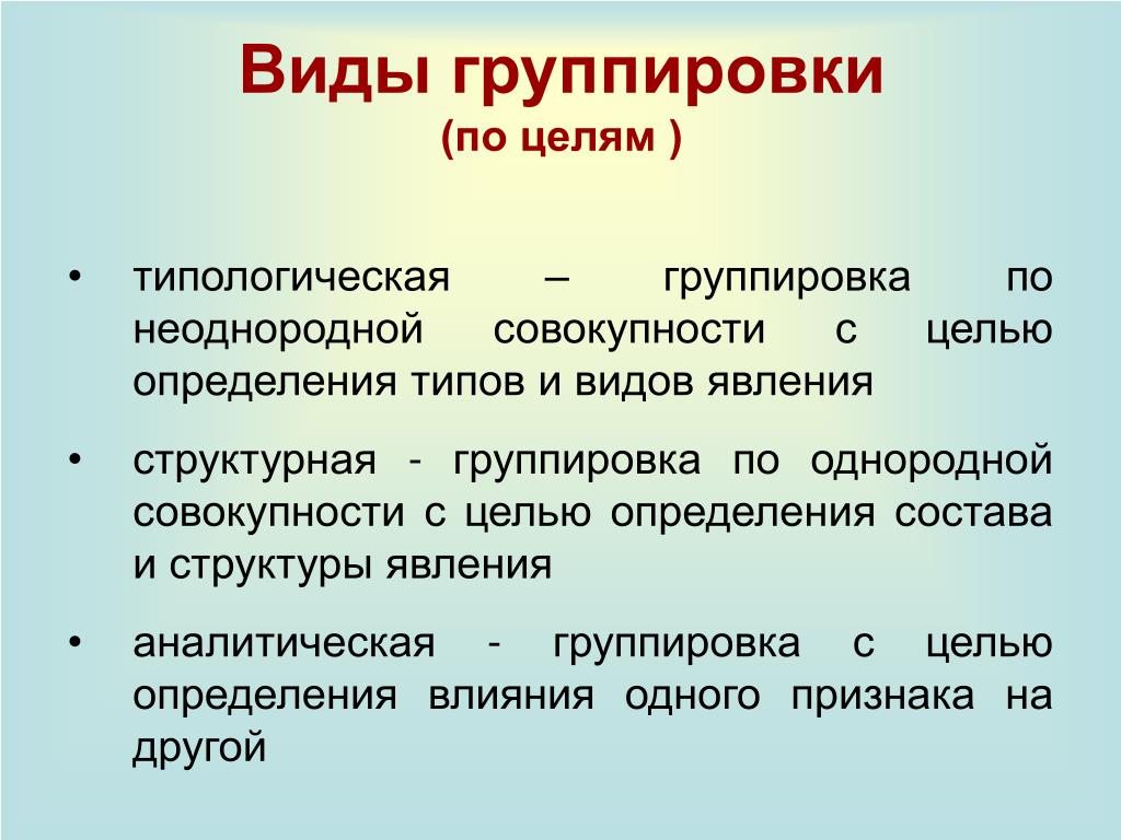 Однородная совокупность