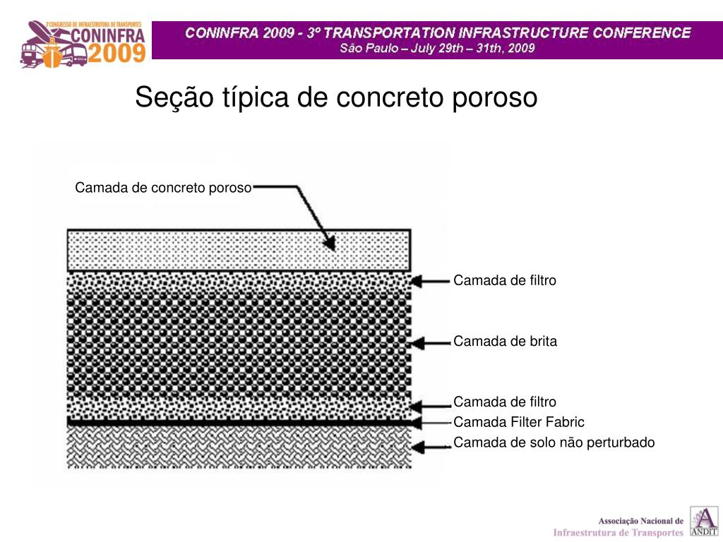 PPT ESTUDO DA DOSAGEM DO CONCRETO POROSO PowerPoint Presentation Free Download ID