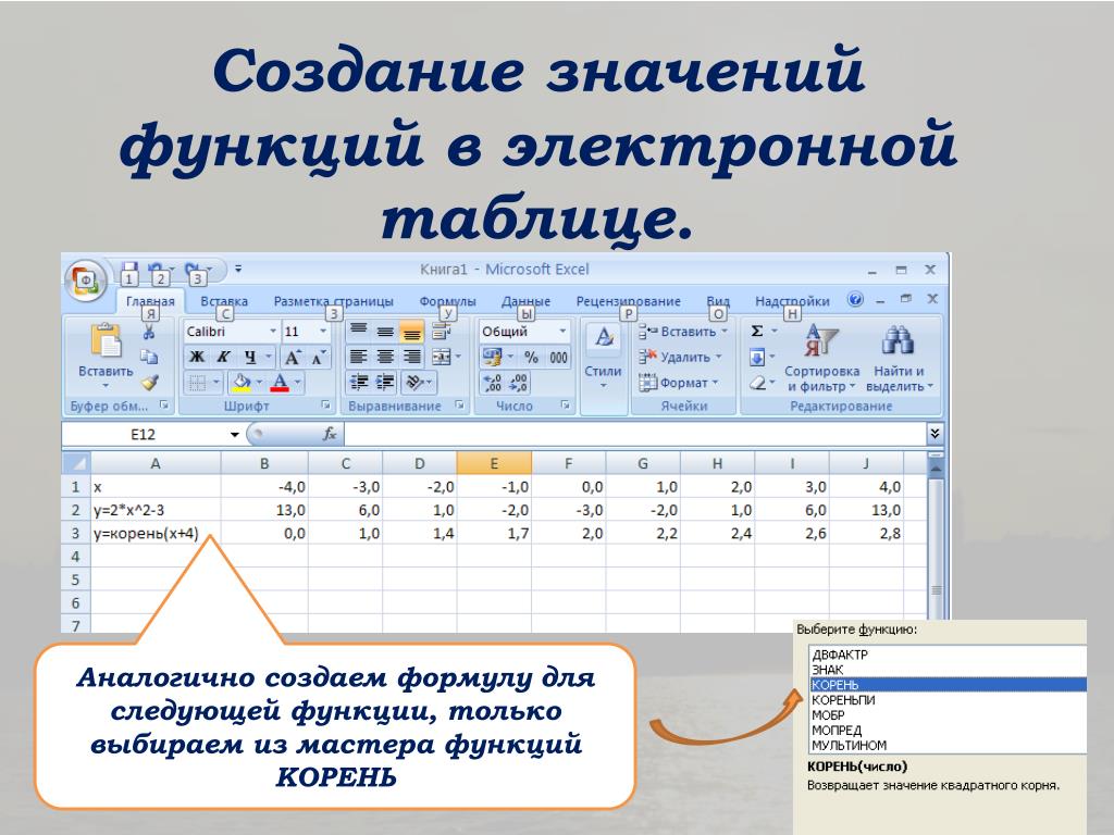 Картинки ЭЛЕКТРОННЫЕ ТАБЛИЦЫ ИСПОЛЬЗОВАНИЕ ВСТРОЕННЫХ ФУНКЦИЙ