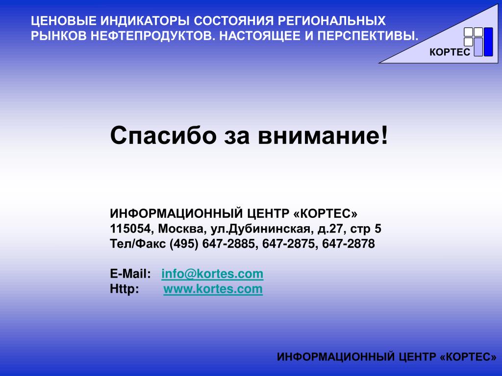 Http 495. ИСС рынок нефтепродуктов (Кортес) это.