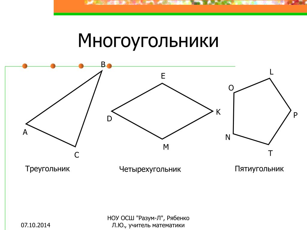 Четырехугольник из четырех треугольников. Многоугольники. Многоугольник и его элементы. Названия многоугольников. Многоугольники 1 класс.