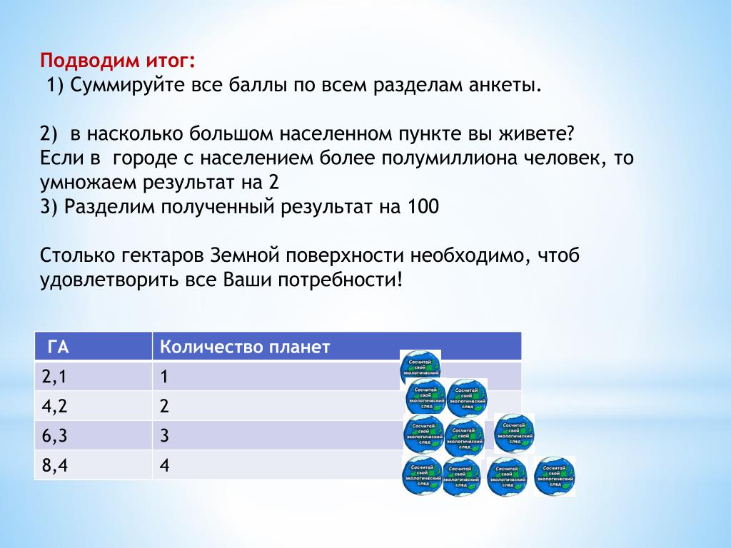 Результат умножения ответ