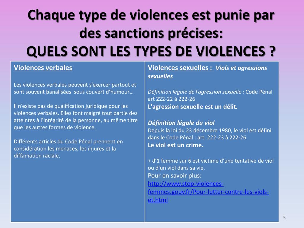 PPT - 25 Novembre: Journée internationale de lutte contre toutes les ...