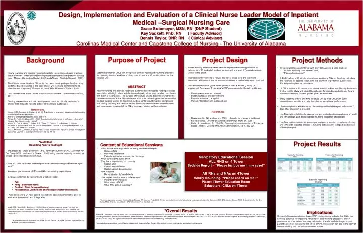 design and implementation of nursing student Graduate advanced practice nursing program advances practice through the development and implementation of school of nursing students maybe engaged in. design and implementation of nursing student Graduate advanced practice nursing program advances practice through the development and implementation of school of nursing students maybe engaged in.