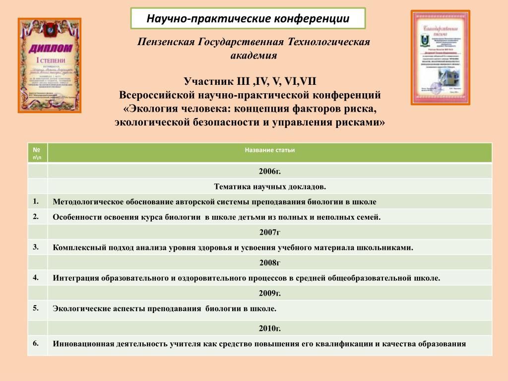 Предложение на научной конференции. Темы школьной научной конференции. Темы для научно-практической конференции. Название статьи о научной конференции. Название конференции в школе.