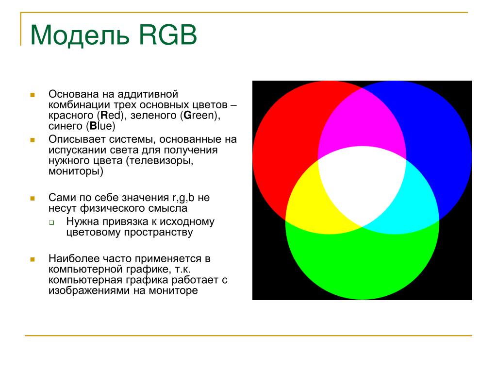В модели rgb используются цвета. Цветовая модель RGB. Что такое модель цвета RGB. Основные цвета. Модели основных цветов.