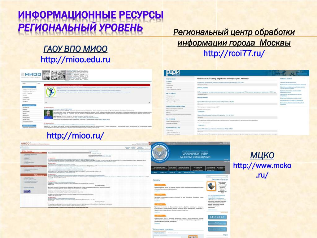 Demo mcko ru test 4. РЦОИ. МЦКО. РЦОИ Москва. МЦКО личный кабинет.