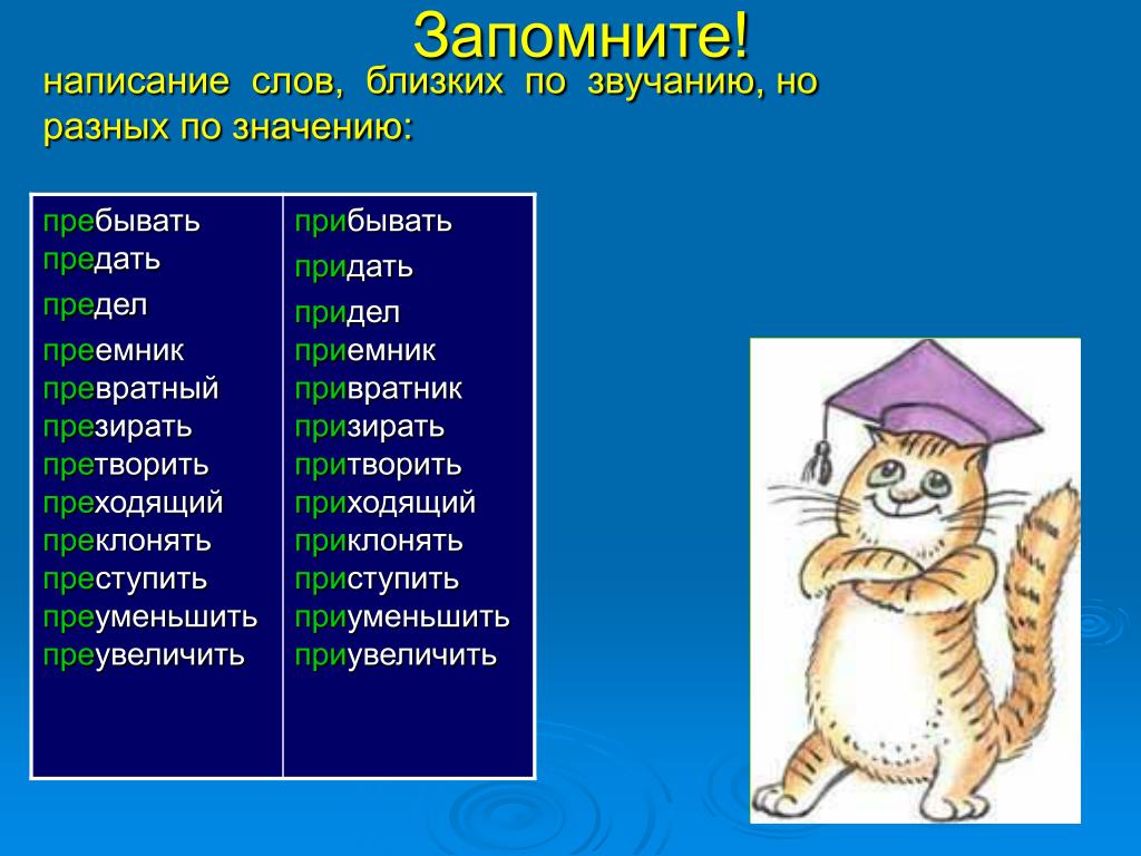 Синонимы обозначают одно но по разному. Слова близкие по звучанию но разные по значению. Слова близкие по звучанию. Слова различные по звучанию, но близкие по смыслу. Слов, близких по звучанию.