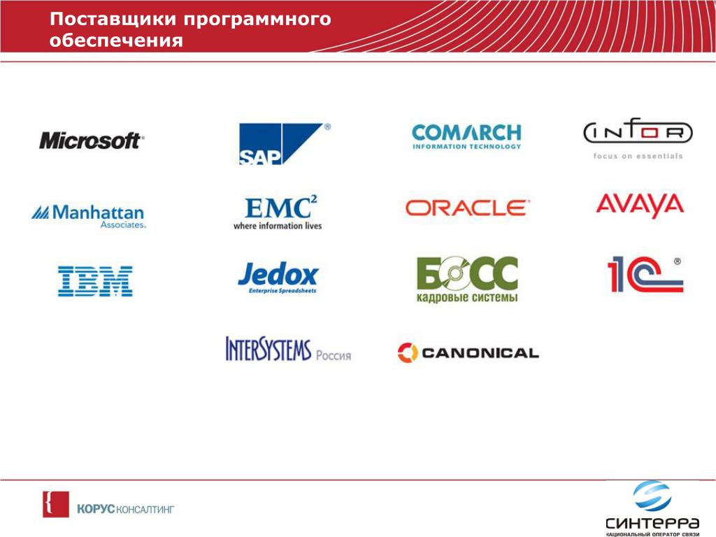 Фирмы поставщики. Поставщики программного обеспечения. Бренды программного обеспечения. Логотип компании программного обеспечения.