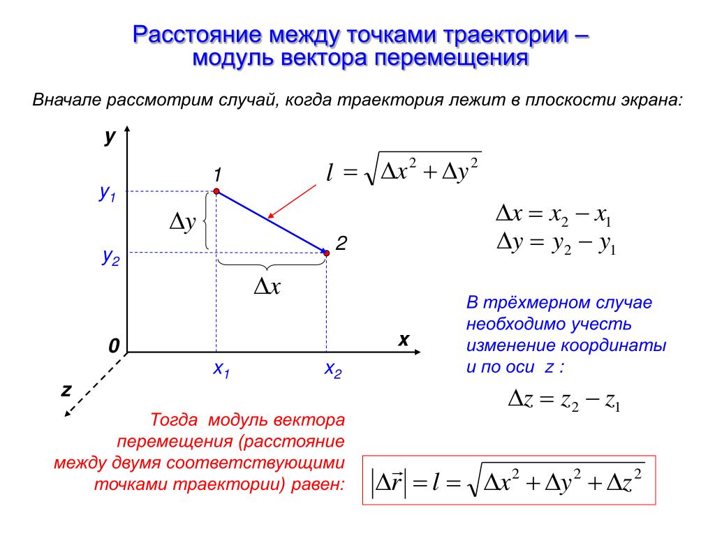 Найти проекцию вектора на ось координат. Как найти модуль перемещения. Модуль перемещения материальной точки формула. Проекция и модуль перемещения. Проекция вектора на координатную ось.