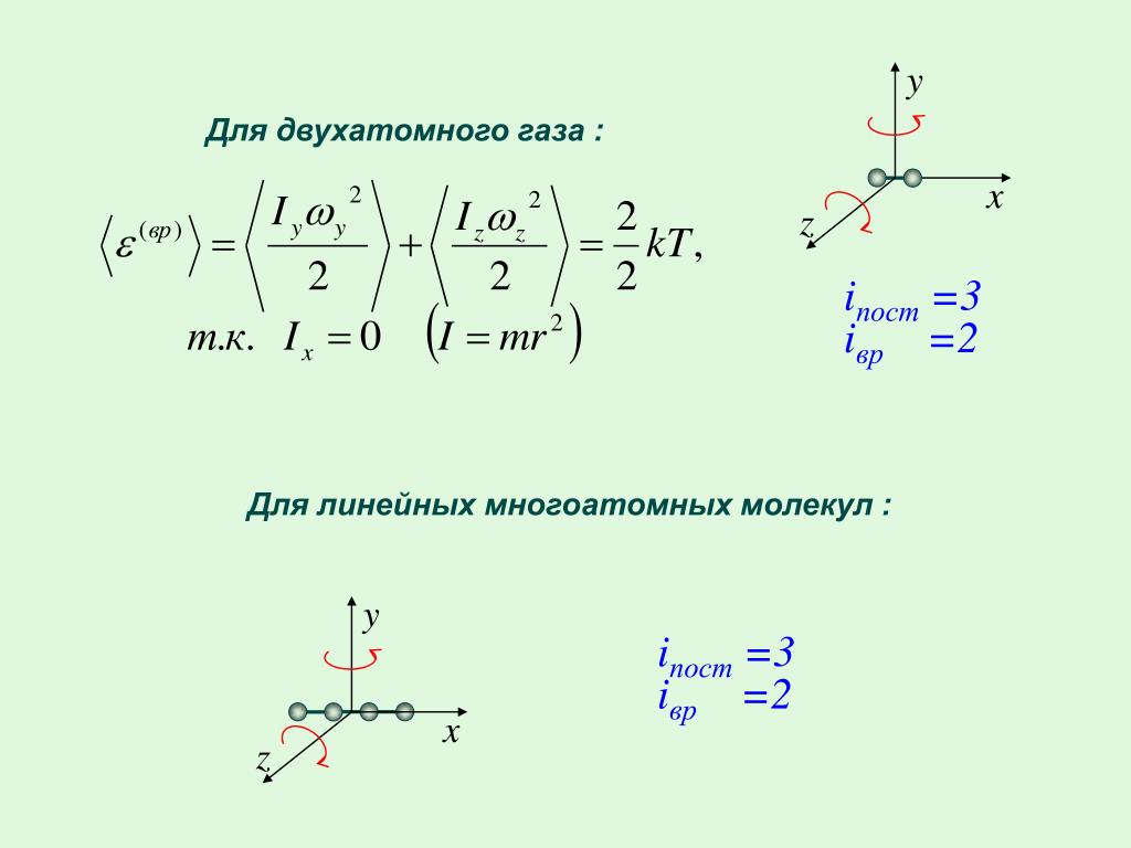 Двухатомные газы