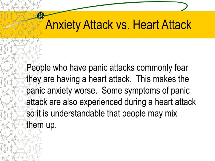 PPT Chest Pain The Evolution of a Heart Attack PowerPoint