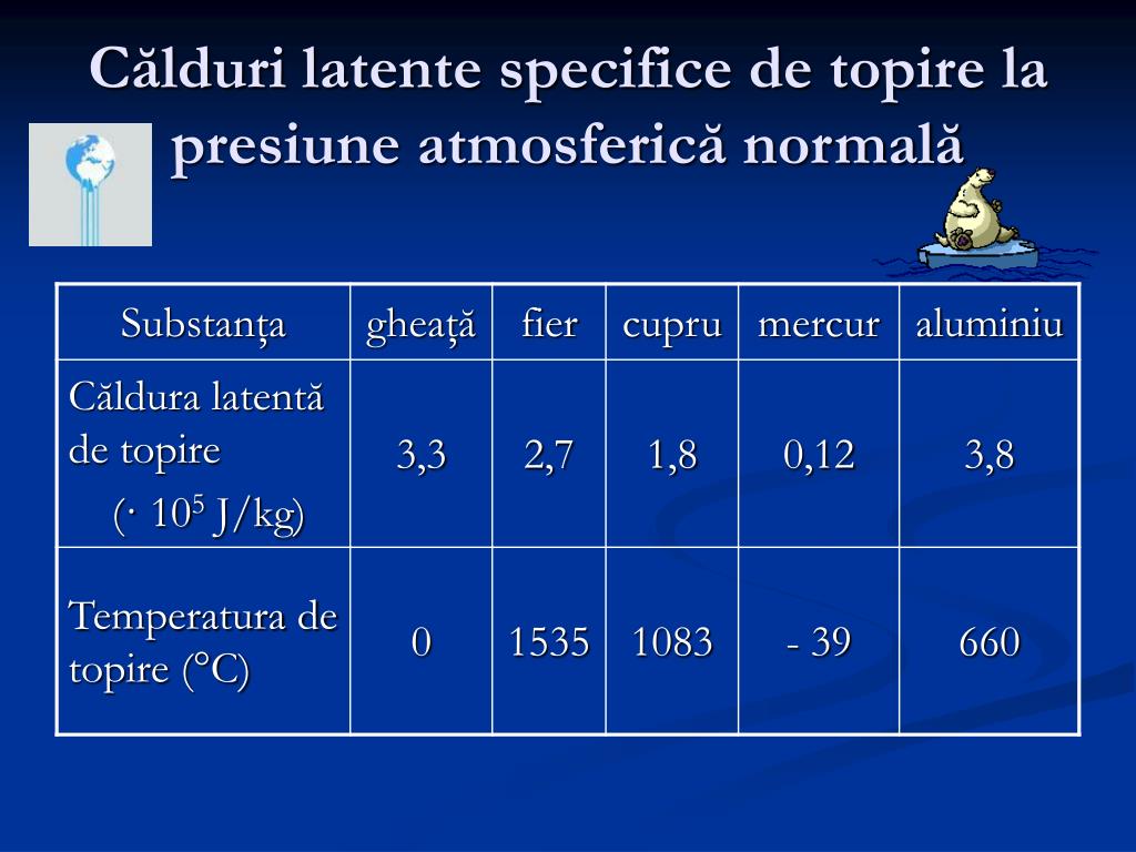 PPT - CĂLDURI LATENTE PowerPoint Presentation, free download - ID:5243978