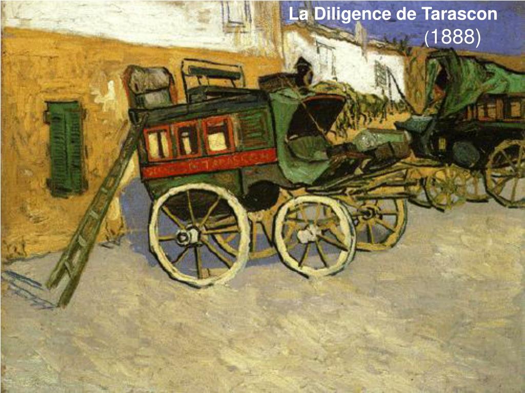 PPT - VAN GOGH Période d’Arles 1888-1889 III PowerPoint Presentation