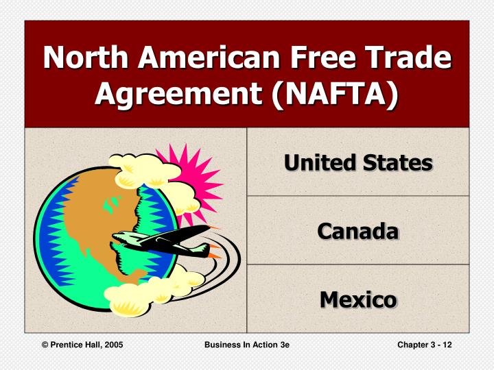 an overview of nafta the north american free trade agreement The north american free trade agreement or nafta is an agreement signed by the governments of canada, mexico, and the united states, creating a trilateral trade bloc. an overview of nafta the north american free trade agreement The north american free trade agreement or nafta is an agreement signed by the governments of canada, mexico, and the united states, creating a trilateral trade bloc.
