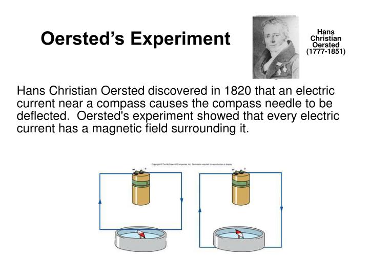 PPT PowerPoint Presentation ID5244378