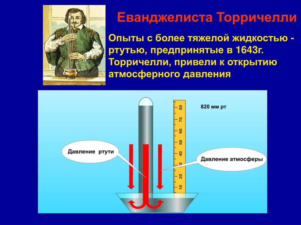 Изменение атмосферного давления 7 класс. Физика 7 класс измерение атмосферного давления опыт Торричелли. Измерение атмосферного давления опыт Торричелли  барометр. Опыт Торричелли 7 класс. Опыт Эванджелиста Торричелли.