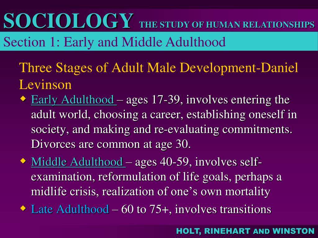 Adulthood Age