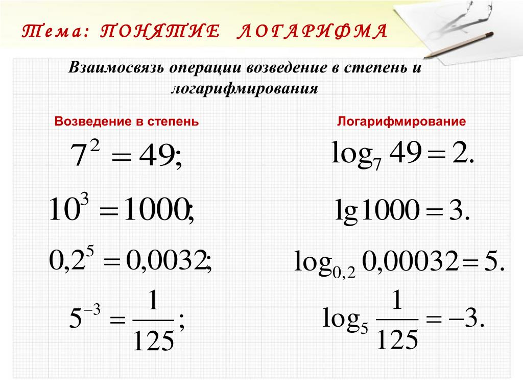 Как считать степени