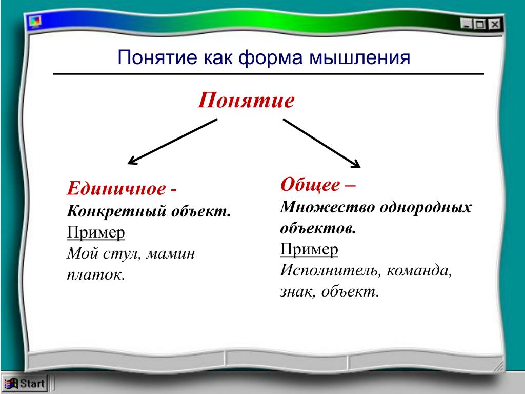 Информационные системы - Информатика - Уроки - 10 класс