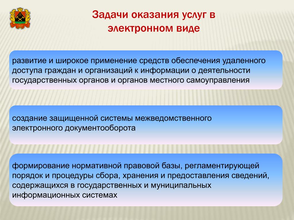 Предоставление муниципальной услуги в электронном виде. Цель оказания услуг. Повышение качества оказываемых услуг. Повысить качество предоставления услуг. Пути повышения качества и доступности государственных услуг.