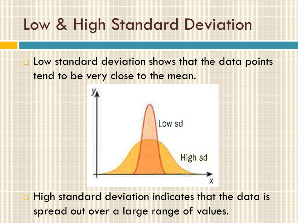 Low standard deviation