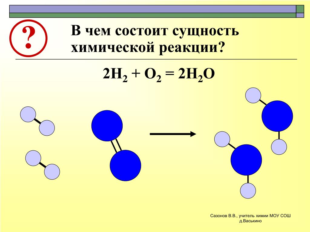 Протекание химической реакции изображено на рисунке 3. Сущность химической реакции состоит. Сущность химической реакции схема. В чём состоит сущность химических реакций. В чем заключается сущность химических реакций.