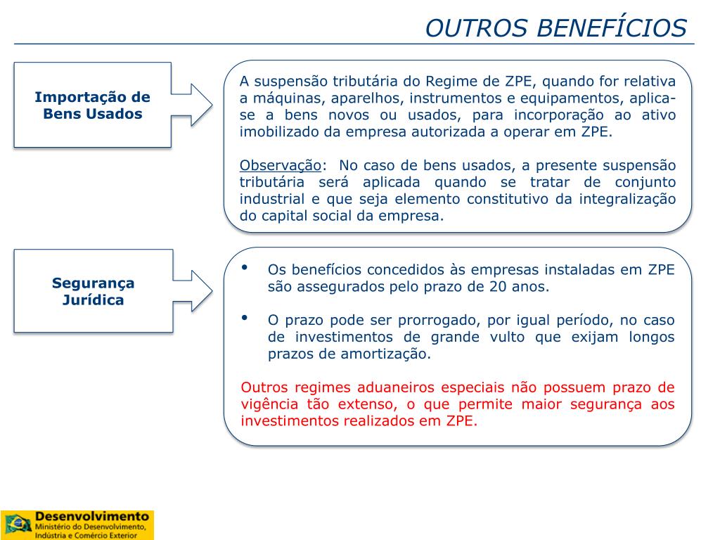 Zpe PPT - O REGIME BRASILEIRO DAS ZONAS DE PROCESSAMENTO DE EXPORTAÇÃO ...