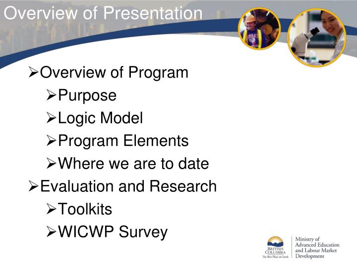 overview of program evaluation 25 summary 35 chapter 3 evaluation designs 36 assess program outcomes 12 the evaluation process basic program evaluation issues. overview of program evaluation 25 summary 35 chapter 3 evaluation designs 36 assess program outcomes 12 the evaluation process basic program evaluation issues.