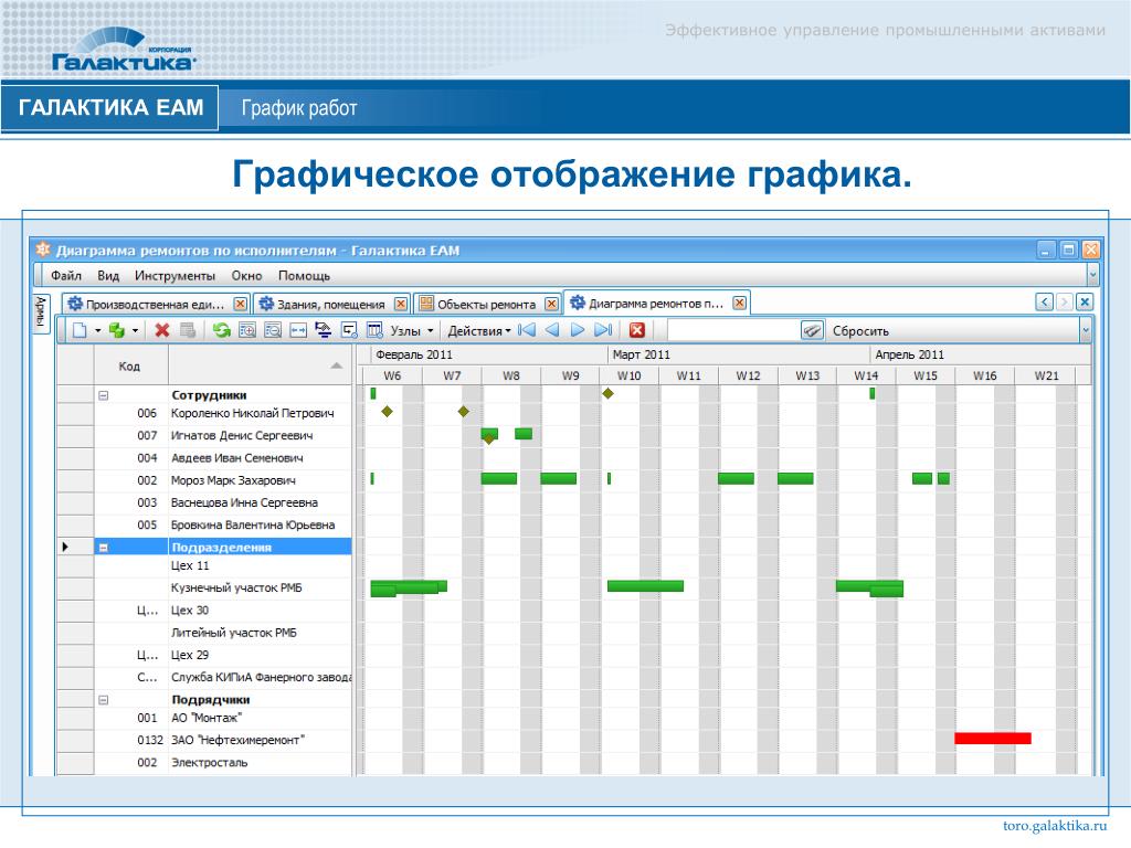 Галактика график работы в праздники