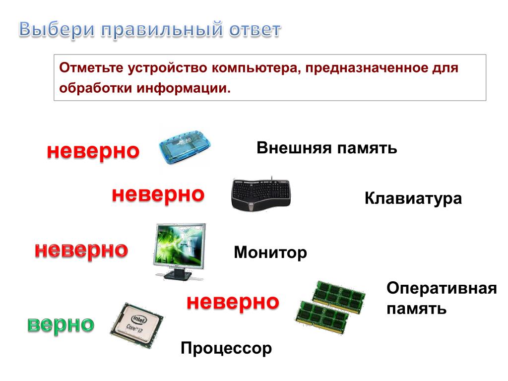 Как называется область деятельности в которой компьютеры используются как для синтеза изображений