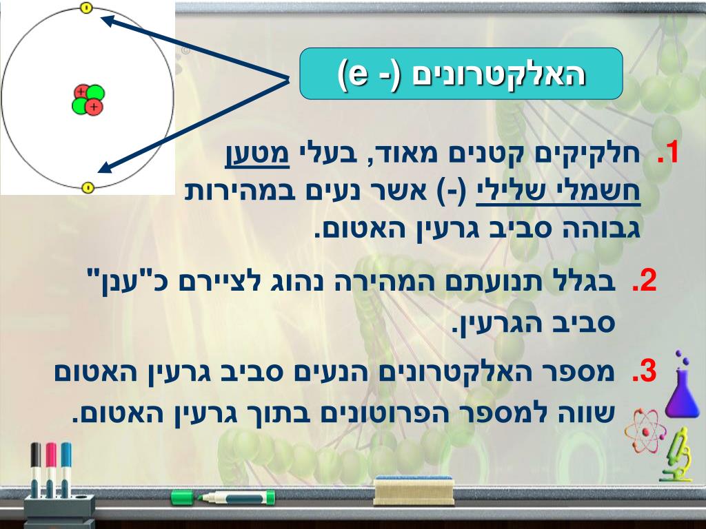 PPT - מבנה האטום (היסודות ומבנה האטום) PowerPoint Presentation - ID:5249618