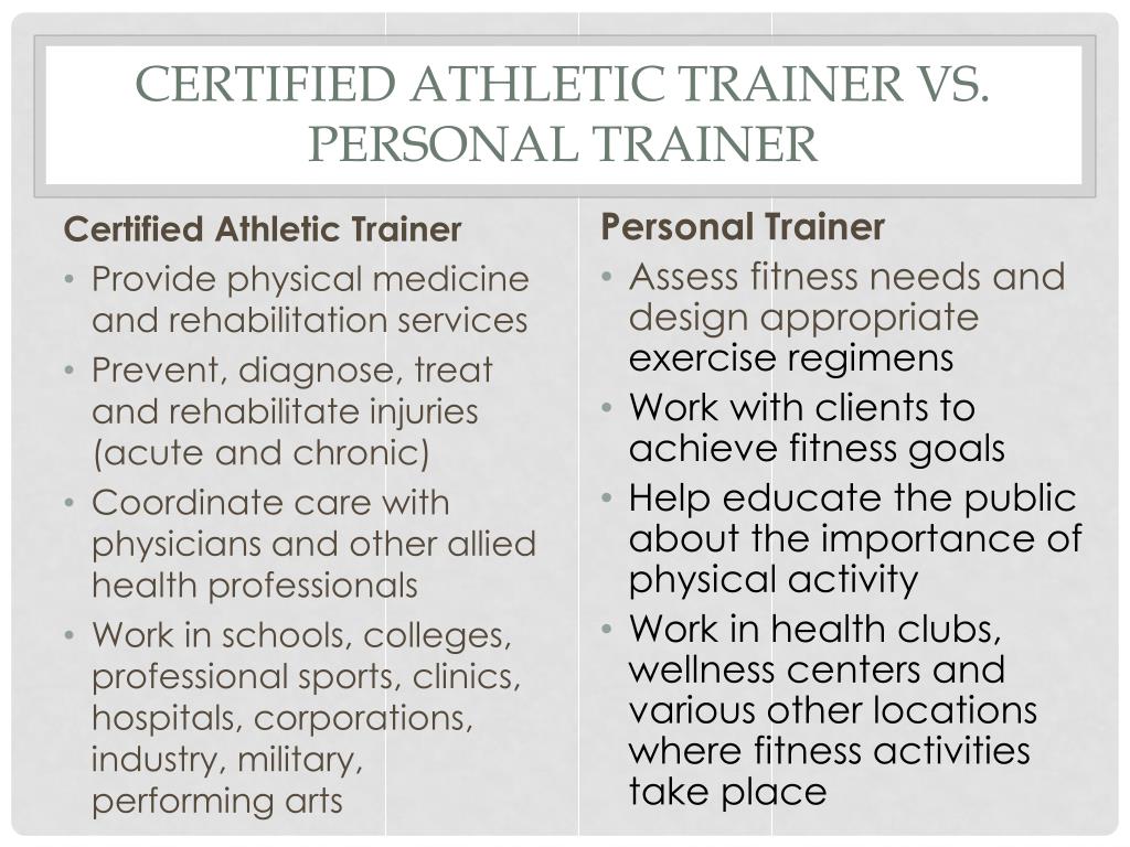 PPT - Athletic Training PowerPoint Presentation, Free Download - ID:5250575