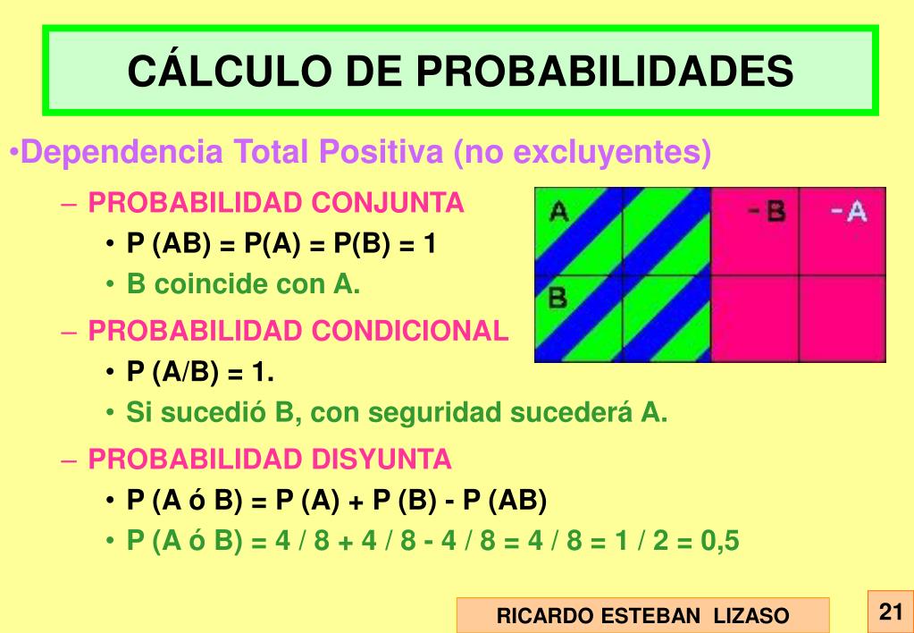 Ppt Probabilidad Powerpoint Presentation Free Download Id5252104