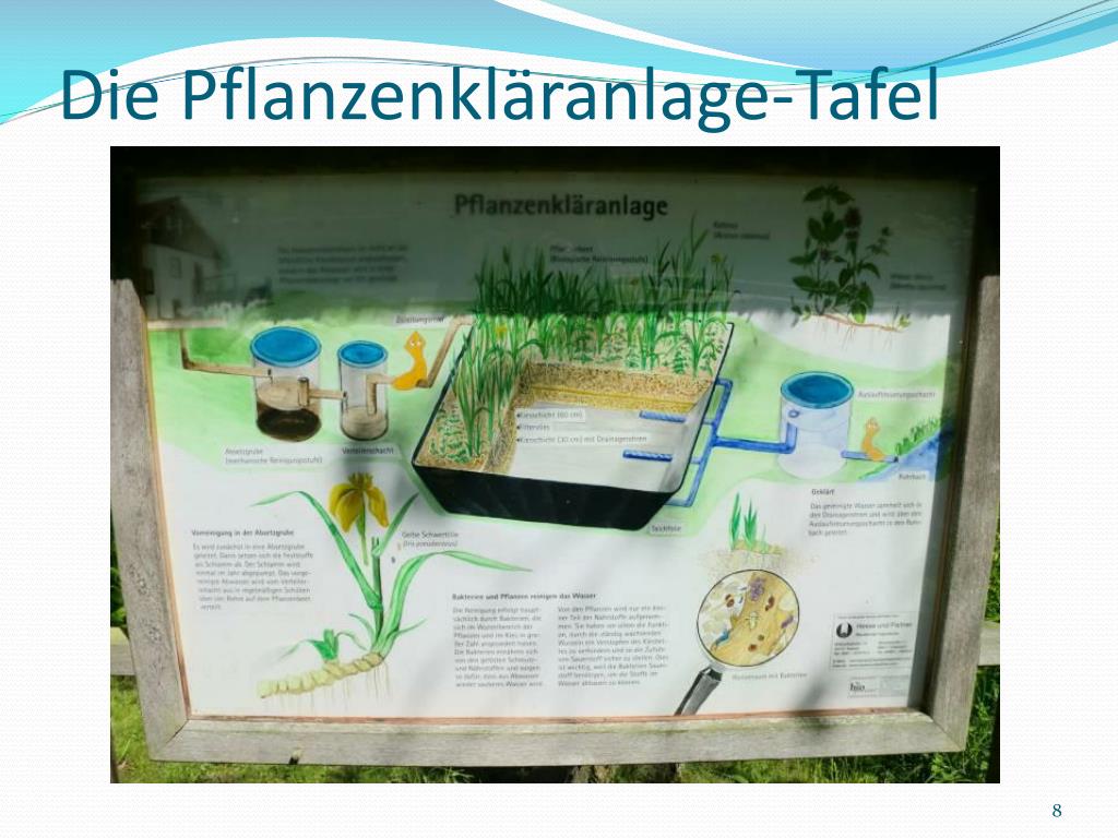 PPT Susann Granzow, Sarah Riot, Matthias Zupp PowerPoint Presentation