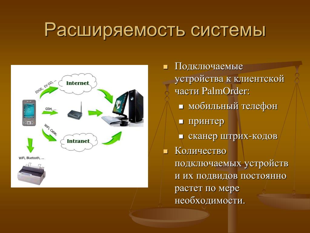 Соединенные устройства. Расширяемость системы это. Расширяемость сети. Расширяемость и масштабируемость сети. Расширяемость в информатике это.