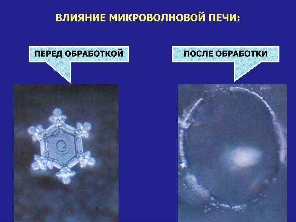 Вода свч. Масару Эмото Кристаллы микроволновая. Структура воды после микроволновки. Молекула воды после микроволновки. Структура воды под микроскопом.