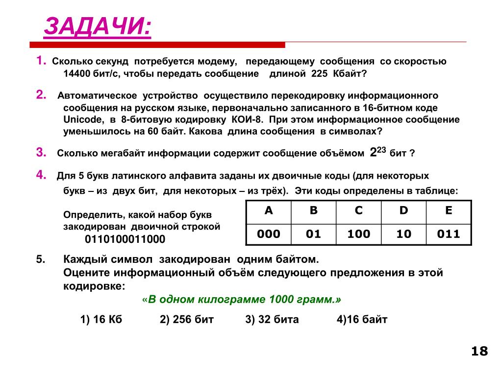 Сколько секунд содержат. Длина смс сообщения на русском. Задачи на перекодировку информационного. Сколько секунд потребуется модему передающему сообщения 14400 бит. Длина одного смс сообщения.
