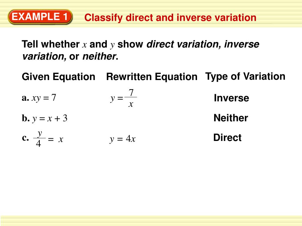 Whether 10. Inverse variation. Direct variation. Direct variation examples. Direct and inverse variation Math.