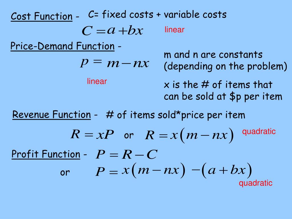 PPT 3 3 Cost Profit And Revenue Functions PowerPoint Presentation PPT 3 3 Cost Profit And Revenue Functions PowerPoint Presentation