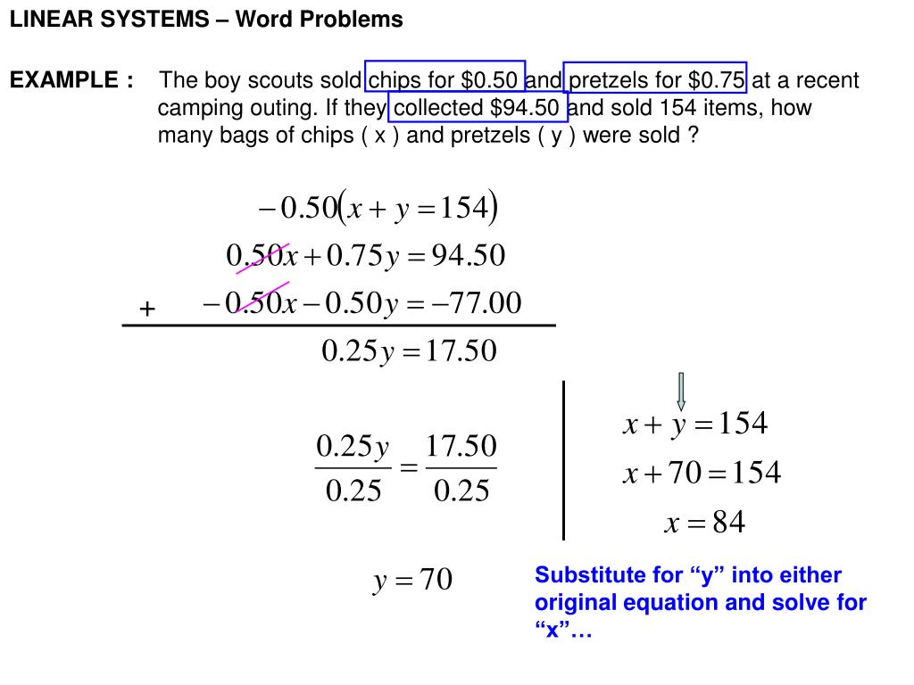 Fastest Matrix Word Problems With Regard To Matrices Word Problems Worksheet