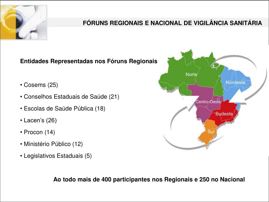 PPT - AGÊNCIA NACIONAL DE VIGILÂNCIA SANITÁRIA - ANVISA PowerPoint ...