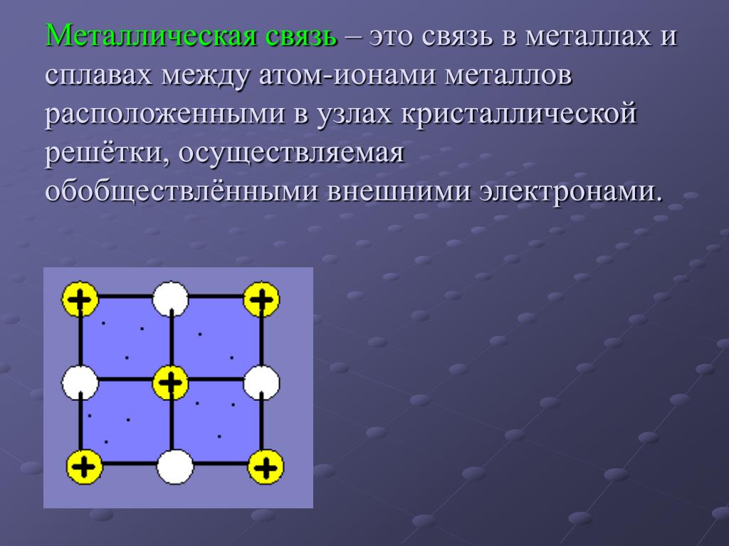 Связь атомов металла электрон. Катионы и электроны в металлической решетке. Металлическая связь. Металлическая связьто. Металлическая химическая связь.