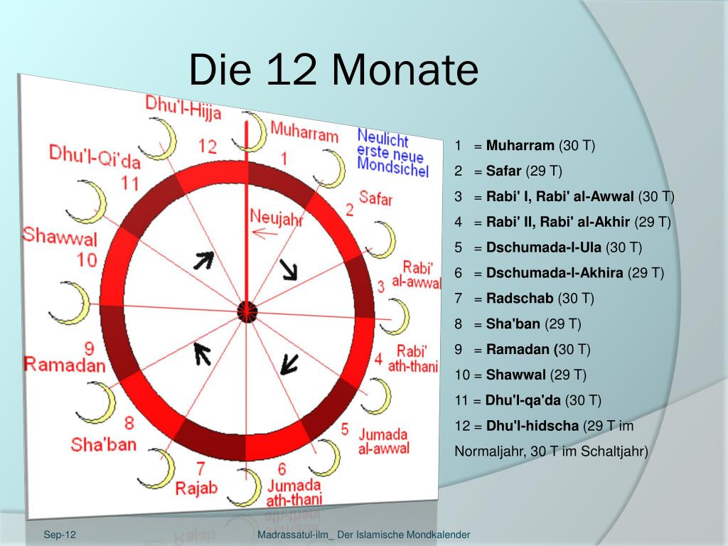 PPT - Der islamische „ mond“kalender PowerPoint Presentation, free download  - ID:5258437