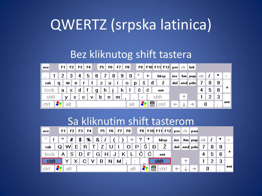 PPT - Tastatura i miš PowerPoint Presentation, free download - ID:5259075