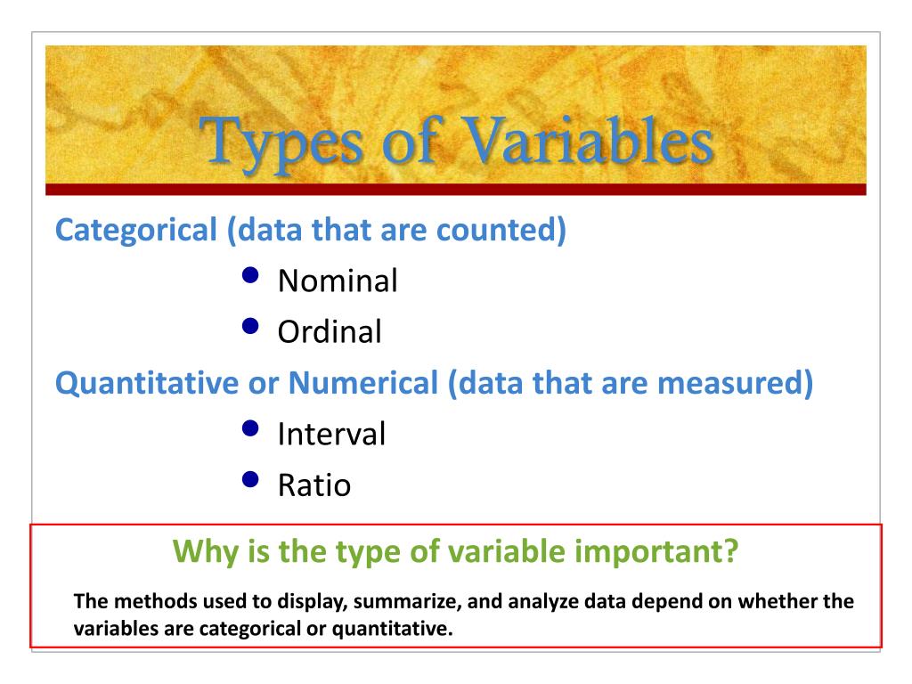 presentation of variable