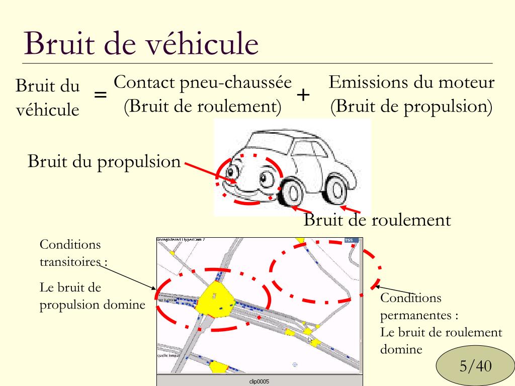 PPT “ Simulation et Dynamique du Bruit Routier ” PowerPoint Presentation ID5260566